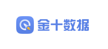 金十数据